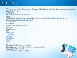 AGILE -Tools
JIRA and it add-ins like GreenHopper, Confluence(Collaboration), Bamboo(Continuous Integration) and
Crucible(Code Review)
VersionOne
Rally and its add-in like AccuBridge
Mingle
VSTS with Scrum Templates and its add-ins and templates like UrbanTurtle, Conchango etc.
Excel and template from Jeff Sutherland
PivotalTracker
Scrumworks
Hudson(Continuous Integration)
Scrumpad
TargetProcess
Agilo
BrightGreen
Outsystems
Redmine
ScrumDesk
Tinypm
Trac
Zen
CruseControl (Continuous Integration)
GoogleDocs spreadsheet template (and also collaboration)
SharePoint (Collaboration)
SVN- Subversion (Version Control)
 