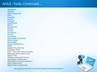 AGILE –Tools..Continued….
Agile Bench
Agilefant
Agile Tracking Tool
Arpoh
Assembla
Express
IceScrum
LiquidPlanner
Mendix
PangoScrum
Planigle
Polarion
Scrumboard
Scrum’d
ScrumNinja
Serena Agile On Demand
Silver Catalyst
Sprintometer
Virtual SCRUM Board
WRAP
Bugzilla (Bug Tracking)
Cucumber (TDD)
CVS – Concurrent Versions System
Elluminate (Web Conferencing)
Rspec (TDD)
Selenium (Automated Testing)
StickySorter (Collaboration)
Team City (Continuous Integration)
Twiki (Collaboration)
WebEx (Web Conferencing)
http://setandbma.wordpress.com/2010/02/17/agile-tool-expert-recommendation/
 