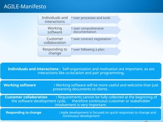 AGILE-Manifesto
• over processes and tools
Individuals and
interactions
• over comprehensive
documentation
Working
software
• over contract negotiation
Customer
collaboration
• over following a plan
Responding to
change
Individuals and interactions : Self-organization and motivation are important, as are
interactions like co-location and pair programming.
Working software : Working software will be more useful and welcome than just
presenting documents to clients .
Customer collaboration : Requirements cannot be fully collected at the beginning of
the software development cycle, therefore continuous customer or stakeholder
involvement is very important.
Responding to change : Agile development is focused on quick responses to change and
continuous development
 