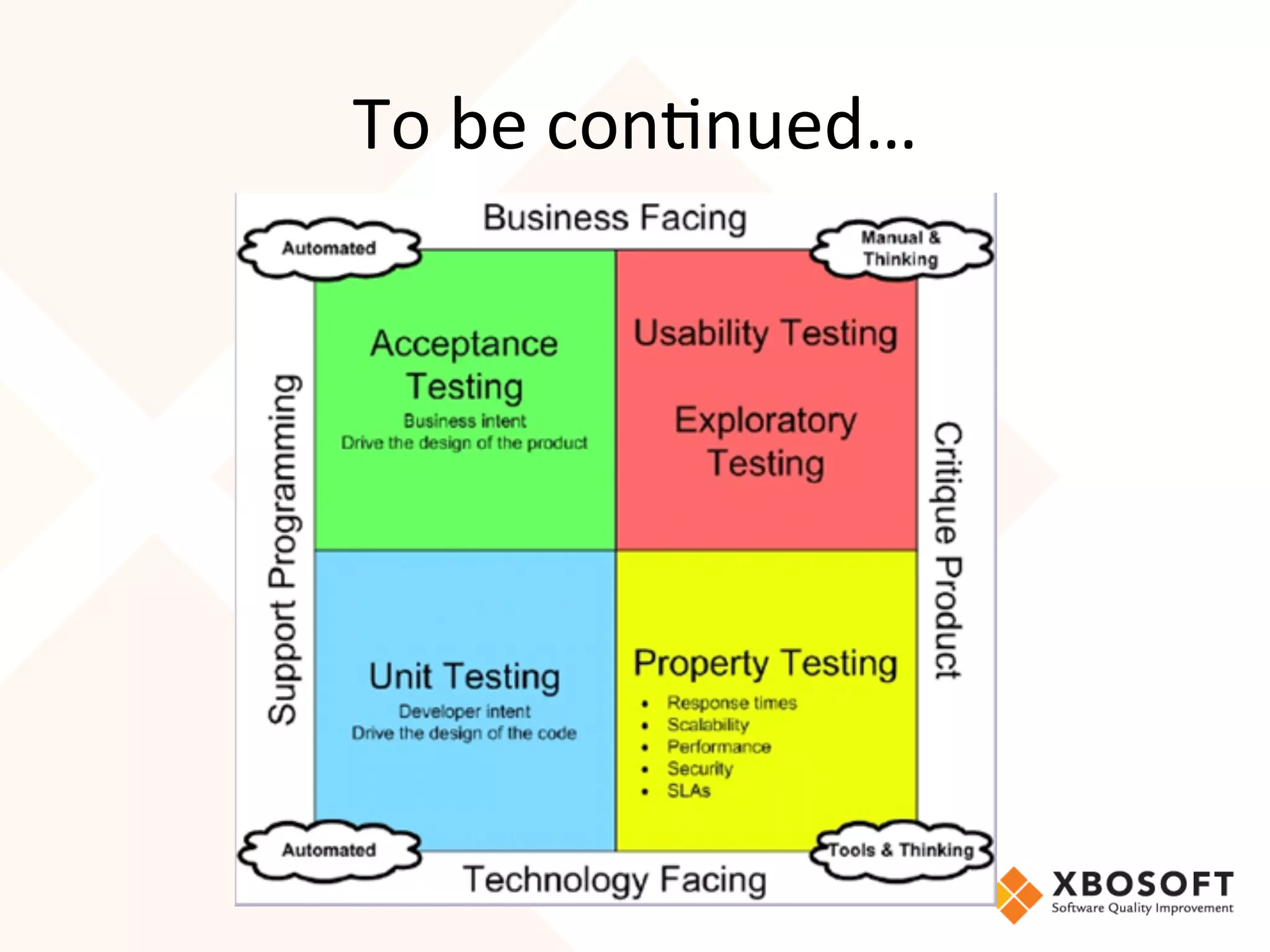 To	
  be	
  con4nued…	
  



	
  
	
  
 