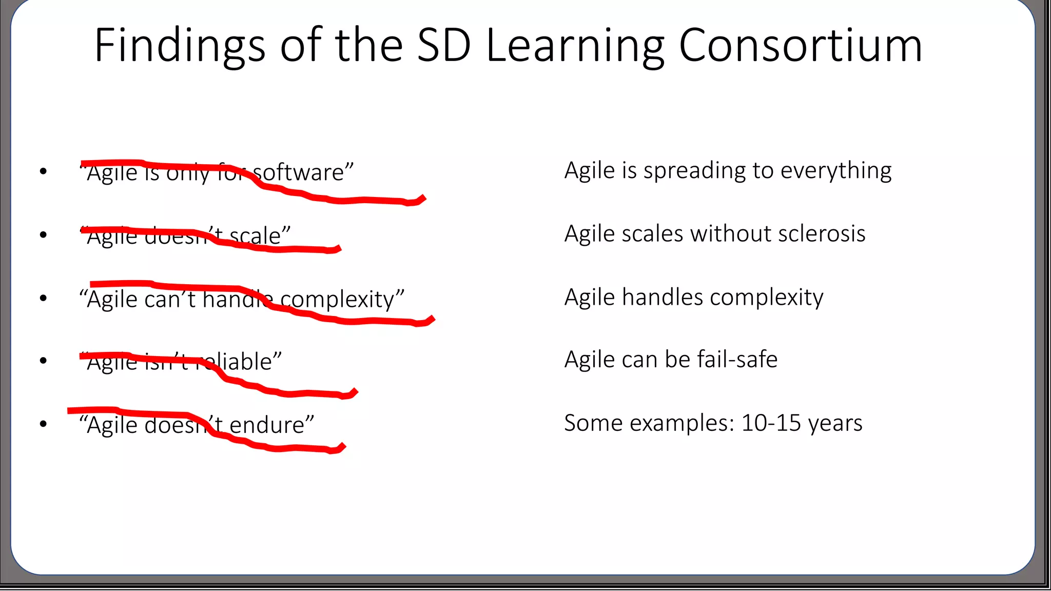 Findings of the SD Learning Consortium
• “Agile is only for software”
• “Agile doesn’t scale”
• “Agile can’t handle complexity”
• “Agile isn’t reliable”
• “Agile doesn’t endure”
Agile is spreading to everything
Agile scales without sclerosis
Agile handles complexity
Agile can be fail-safe
Some examples: 10-15 years
 