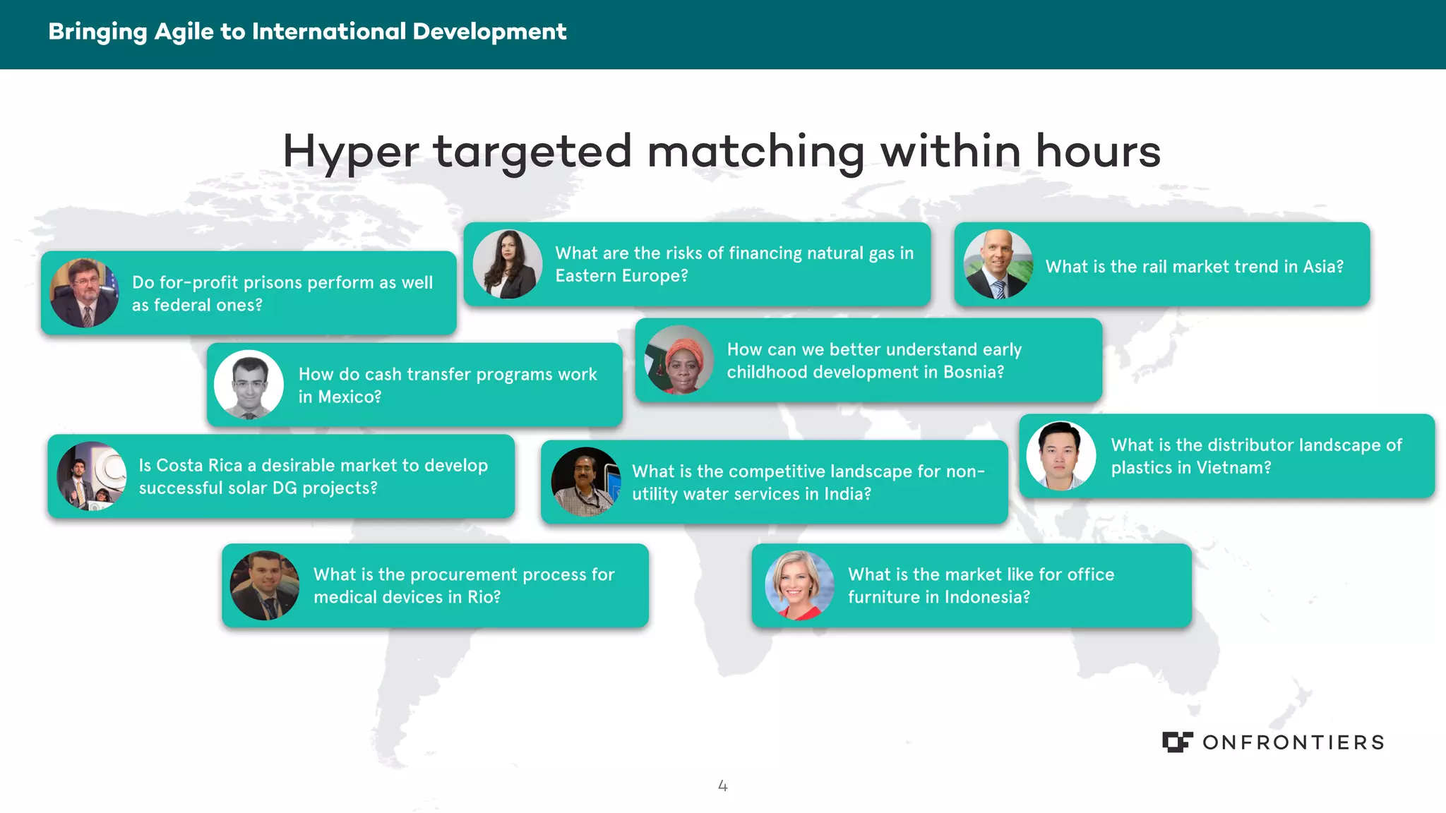 4
What is the distributor landscape of
plastics in Vietnam?
How do cash transfer programs work
in Mexico?
What is the market like for office
furniture in Indonesia?
What is the competitive landscape for non-
utility water services in India?
Is Costa Rica a desirable market to develop
successful solar DG projects?
What is the procurement process for
medical devices in Rio?
Do for-profit prisons perform as well
as federal ones?
How can we better understand early
childhood development in Bosnia?
What is the rail market trend in Asia?
What are the risks of financing natural gas in
Eastern Europe?
Hyper targeted matching within hours
Bringing Agile to International Development
 
