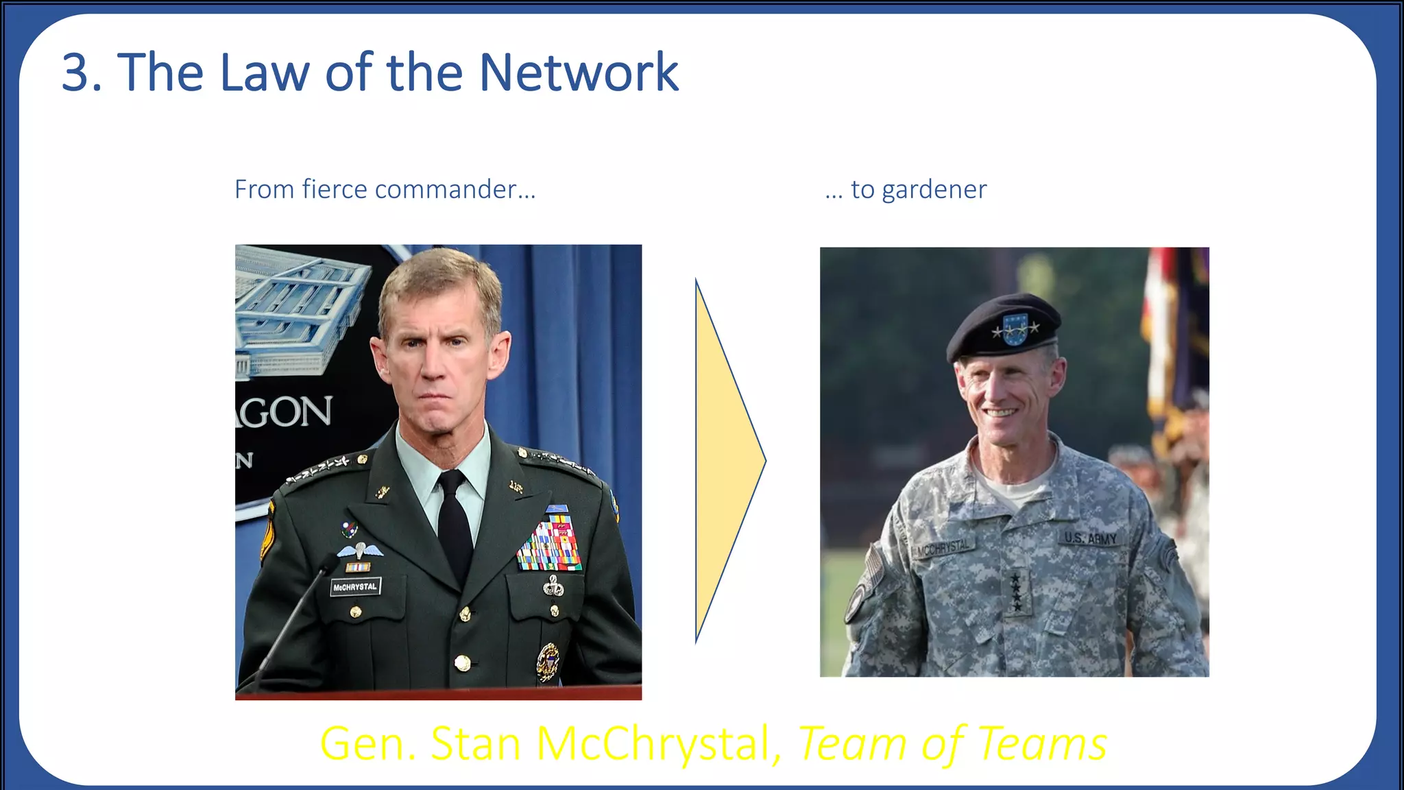 From fierce commander… … to gardener
Gen. Stan McChrystal, Team of Teams
3. The Law of the Network
 