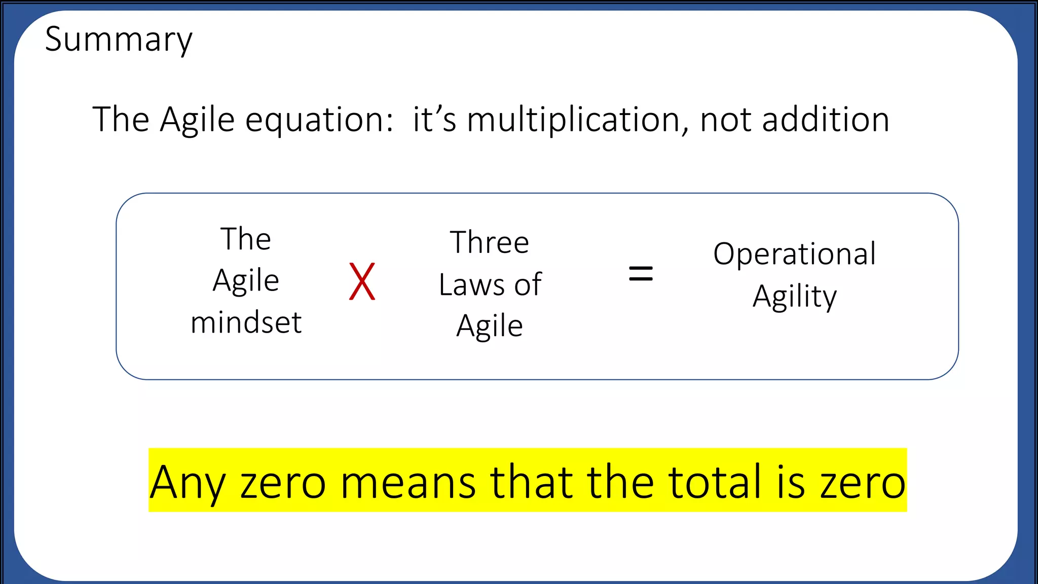 The
Agile
mindset
Three
Laws of
Agile
= Operational
AgilityX
Summary
Any zero means that the total is zero
The Agile equation: it’s multiplication, not addition
 