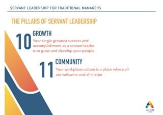 SERVANT LEADERSHIP FOR TRADITIONAL MANAGERS
THE PILLARS OF SERVANT LEADERSHIP
GROWTH
Your single greatest success and
acco...