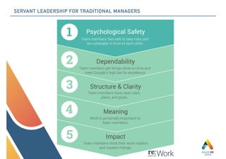 SERVANT LEADERSHIP FOR TRADITIONAL MANAGERS
 