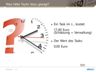 Also ermitteln wir mal, was uns so eine Aufgabe kostet.
Ich habe dann die Zeit gestoppt, die das Team mit den Schätzungen verbracht hat und
die Zeit gestoppt, die für das Eintragen und Verwalten der Tasks benötigt wurde.
Mit den marktüblichen Tagessätzen habe ich dann einen Preis pro Task im Tool –
nennen wir es J. – ermittelt.
Der war ganz schön hoch – und das bei Lean Management!
100 Tasks kosten uns da ungefähr 1700 Euro. Pro Sprint.
Das sind mindestens zwei Personentage bezahlt für – ja, wofür eigentlich?
12
 