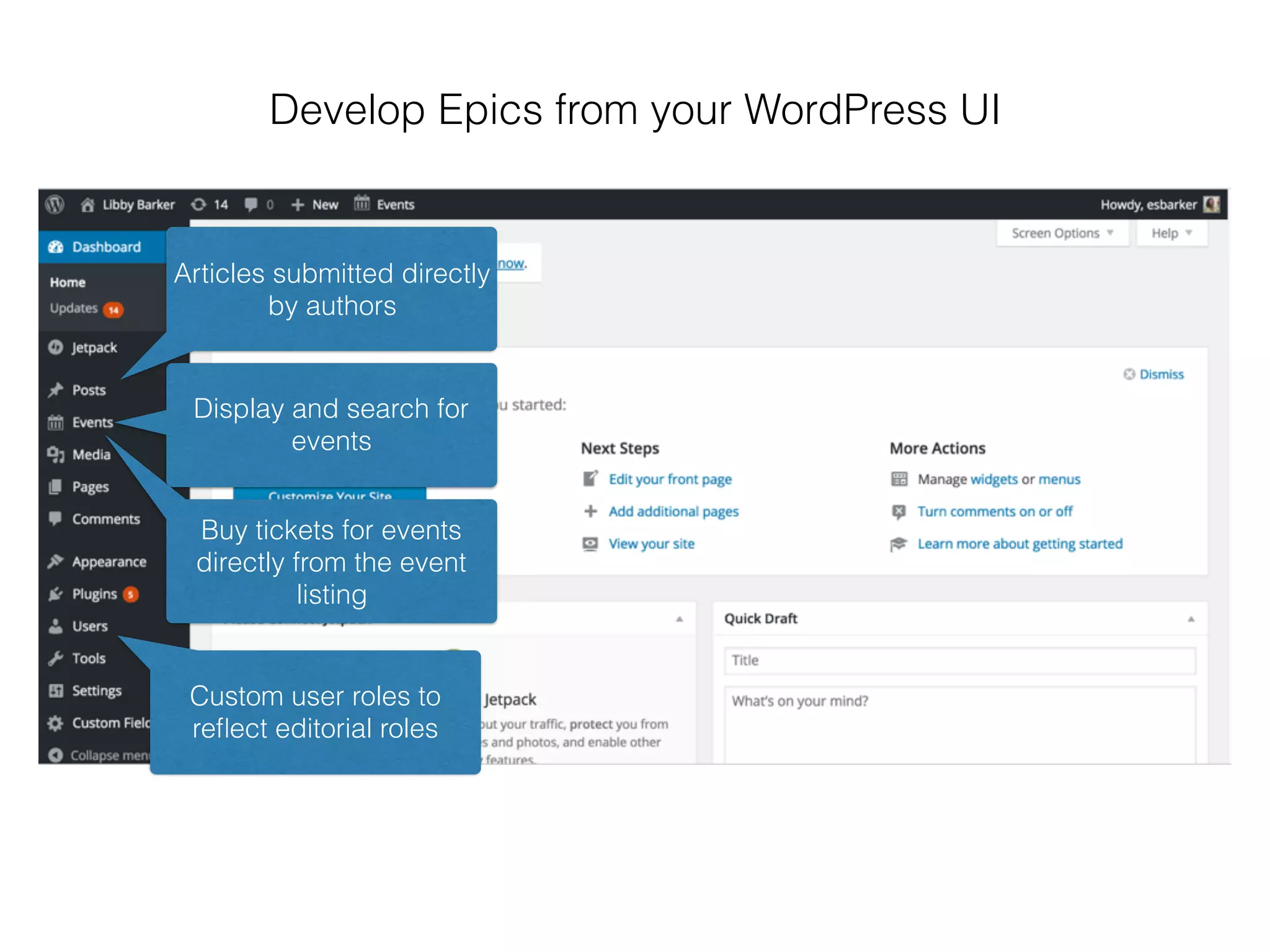 Articles submitted directly
by authors
Custom user roles to
reﬂect editorial roles
Display and search for
events
Buy tickets for events
directly from the event
listing
Develop Epics from your WordPress UI
 