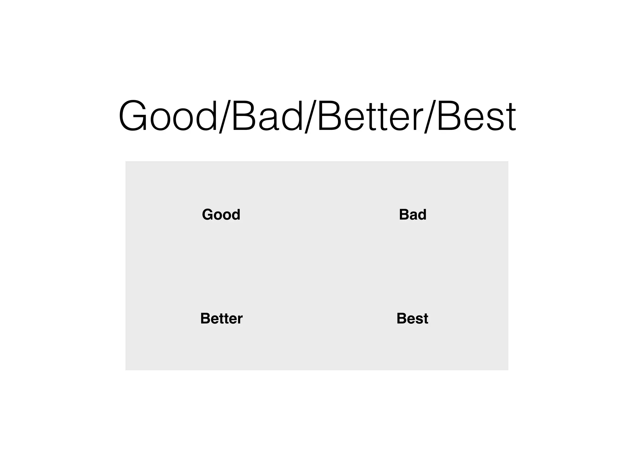 Good/Bad/Better/Best
Good Bad
Better Best
 