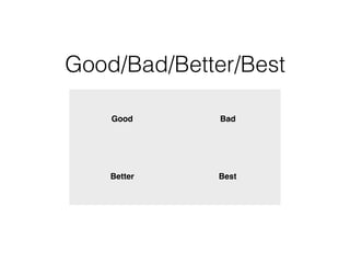 Good/Bad/Better/Best
Good Bad
Better Best
 