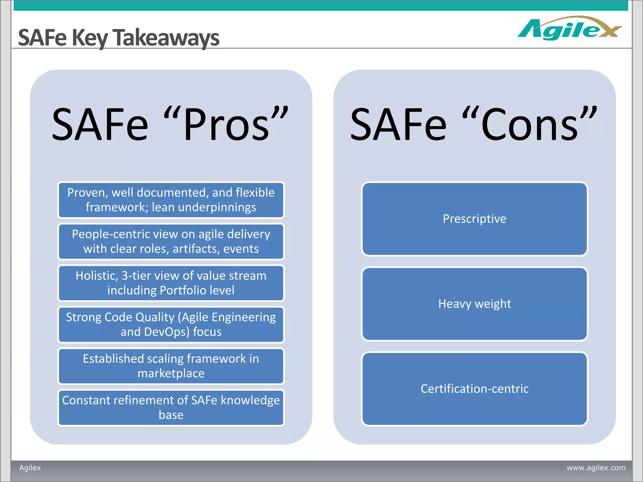 SAFe Key Takeaways

SAFe “Pros”
Proven, well documented, and flexible
framework; lean underpinnings

SAFe “Cons”
Prescriptive

People-centric view on agile delivery
with clear roles, artifacts, events
Holistic, 3-tier view of value stream
including Portfolio level
Heavy weight
Strong Code Quality (Agile Engineering
and DevOps) focus
Established scaling framework in
marketplace
Constant refinement of SAFe knowledge
base

Agilex

Certification-centric

www.agilex.com

 