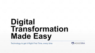 Digital
Transformation
Made Easy
Technology to get it Right First Time, every time
 