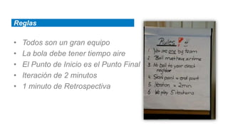 Reglas

•   Todos son un gran equipo
•   La bola debe tener tiempo aire
•   El Punto de Inicio es el Punto Final
•   Iteración de 2 minutos
•   1 minuto de Retrospectiva
 