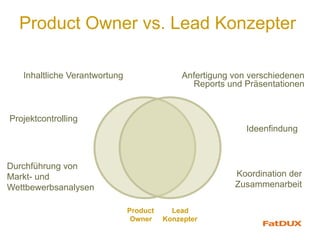 Product Owner vs. Lead Konzepter
Product
Owner
Lead
Konzepter
Inhaltliche Verantwortung
Ideenfindung
Projektcontrolling
Koordination der
Zusammenarbeit
Anfertigung von verschiedenen
Reports und Präsentationen
Durchführung von
Markt- und
Wettbewerbsanalysen
 