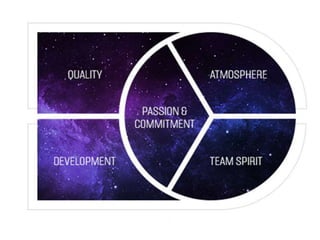 Agilia 2015 - How People grow the organization they love