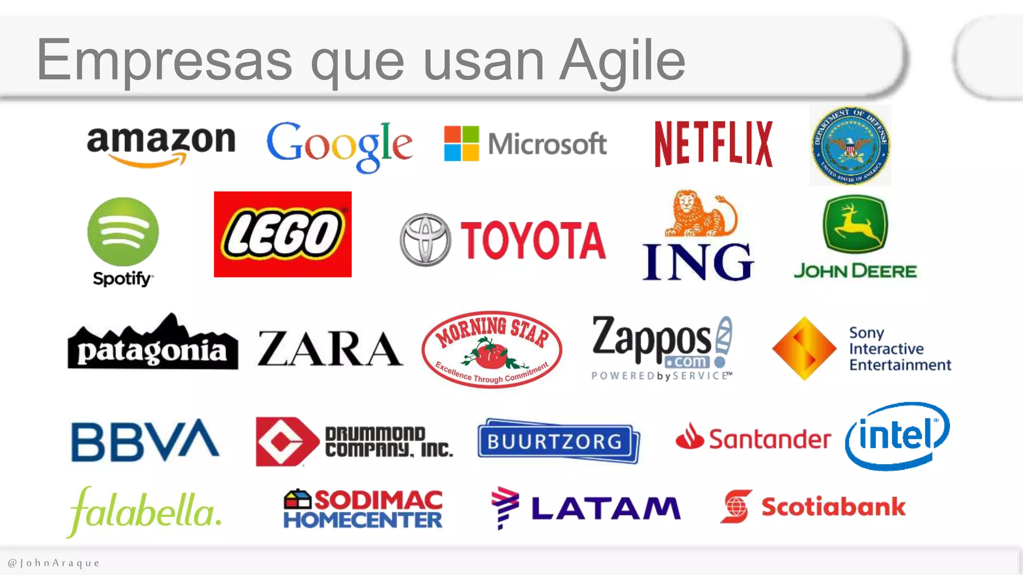 @ J o h n A r a q u e
Empresas que usan Agile
 