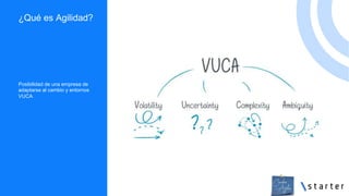 ¿Qué es Agilidad?
Posibilidad de una empresa de
adaptarse al cambio y entornos
VUCA
 