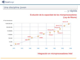 Una disciplina joven
                                                                                                                      … y rápida
                                                    Evolución de la capacidad de los microprocesadores
                                                                                        (Ley de Moore)
Nº de transistores
                                                                                                                    Itanium 29
   1.000.000.000
                                                                                                    Itanium 21,5
     100.000.000                                                                               Pentium III

                                                                                 Pentium Pro
       10.000000
                                                                  80486                                Pentium II
        1.000000                                                                   Pentium
                                                 80286
         100.000                                                  80386
                                          8088
           10.000
                            4004
            1000

                     1970          1975           1980     1985           1990               1995             2000               2005



                                                            Integración en microprocesadores Intel
 