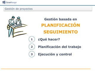 Gestión de proyectos



                          Gestión basada en

                        PLANIFICACIÓN
                          SEGUIMIENTO
                  1    ¿Qué hacer?

                  2    Planificación del trabajo

                  3    Ejecución y control
 