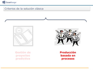 Criterios de la solución clásica




        Gestión de                 Producción
        proyectos                  basada en
        predictiva                  procesos
 