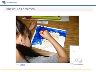 Práctica: Los procesos




        cc-by: LizMarie
 