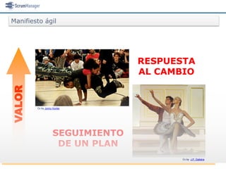 Manifiesto ágil




                                  RESPUESTA
                                  AL CAMBIO
VALOR




        Cc by Jonny Hunter




                    SEGUIMIENTO
                     DE UN PLAN
                                         Cc by J.P. Dalbéra
 