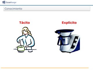 Conocimiento




          Tácito   Explícito
 