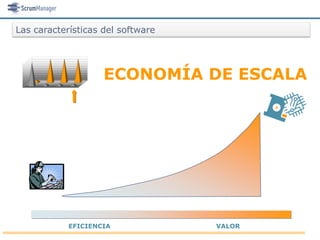 Las características del software




                    ECONOMÍA DE ESCALA




            EFICIENCIA             VALOR
 