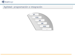 Agilidad: programación e integración


                           XP

                                FDD

                                      AD

                                           AM

                                            ASD

                                                  …
 