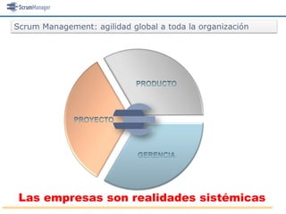 Scrum Management: agilidad global a toda la organización




 Las empresas son realidades sistémicas
 