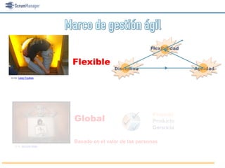 Flexibilidad


                          Flexible
                                          Disciplina                    Agilidad
cc by: Lizzy Foulkes




                          Global                        Proyecto

                                                       Producto
                                                         Gerencia

                          Basado en el valor de las personas
   cc by: Bùi Linh Ngân
 