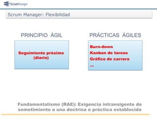 Scrum Manager: Flexibilidad



     PRINCIPIO ÁGIL             PRÁCTICAS ÁGILES

                                 Burn-down
    Seguimiento próximo          Kanban de tareas
          (diario)               Gráfico de carrera
                                 …




    Fundamentalismo (RAE): Exigencia intransigente de
    sometimiento a una doctrina o práctica establecida
 