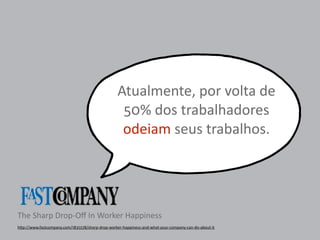 h"p://www.fastcompany.com/1835578/sharp-drop-worker-happiness-and-what-your-company-can-do-about-it
The Sharp Drop-Oﬀ In Worker Happiness
Atualmente, por volta de
50% dos trabalhadores
odeiam seus trabalhos.
 