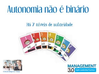 Autonomia não é binário
Há 7 níveis de autoridade
 