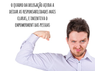 oquadrodadelegaçãoajudaa
deixarasresponsabilidadesmais
claras,eincentivao
empowermentdaspessoas
 