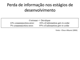 Perda de informação nos estágios de
desenvolvimento

Fonte – Chau e Maurer (2003)

 