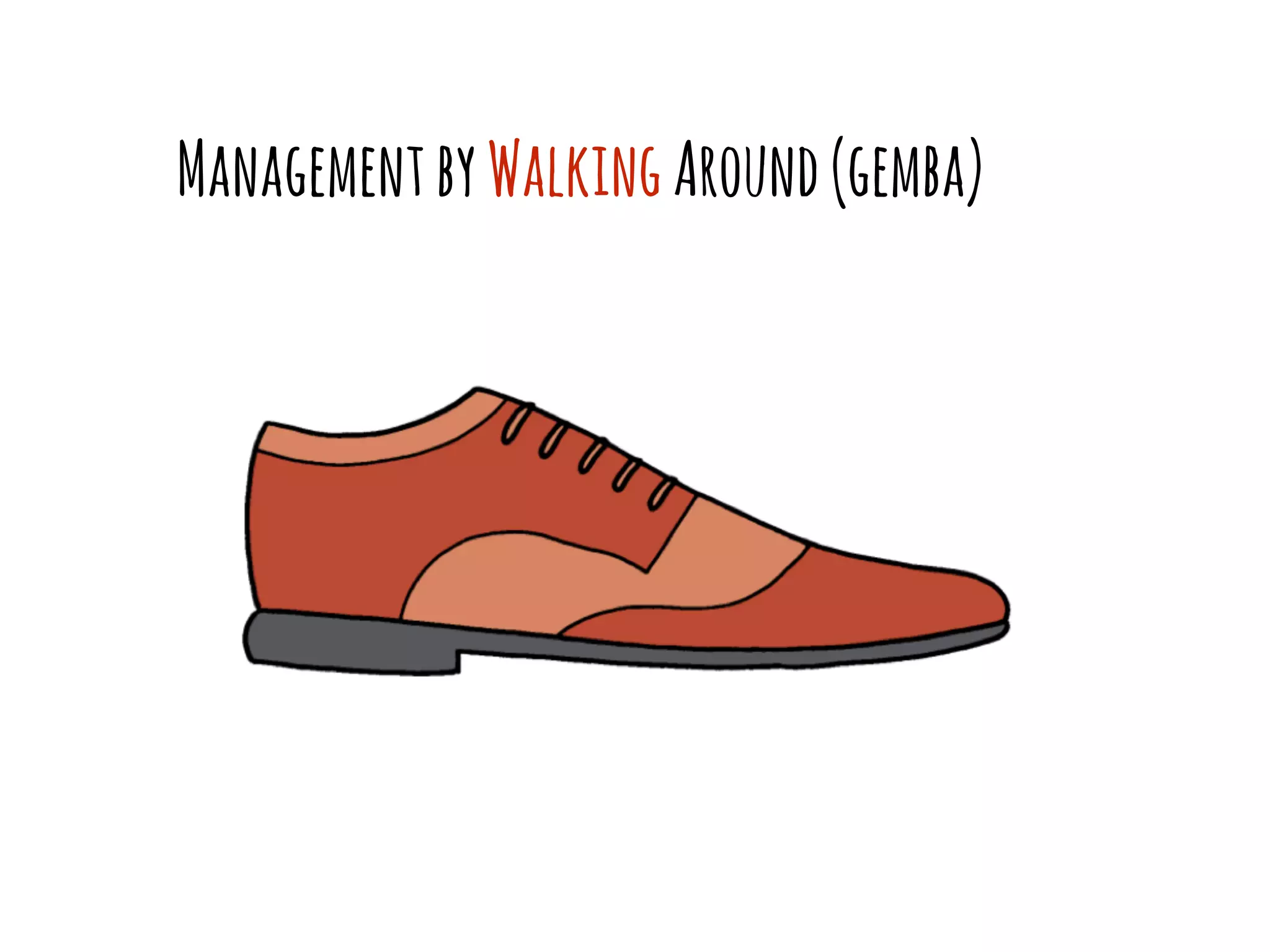 ManagementbyWalkingAround(gemba)
 