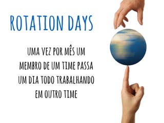 rotationdays
umavezpormêsum
membrodeumtimepassa
umdiatodotrabalhando
emoutrotime
 