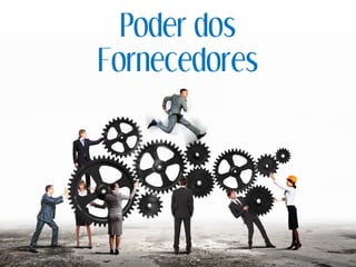 Poder dos
Fornecedores
 