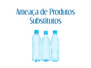 Ameaça de Produtos
Substitutos
 