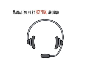 ManagementbySKYPINGAround
 