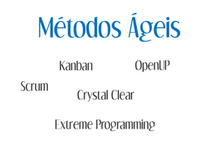 Métodos Ágeis
Scrum
Kanban
Crystal Clear
OpenUP
Extreme Programming
 