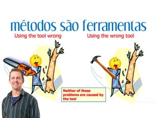 métodos são ferramentas
 