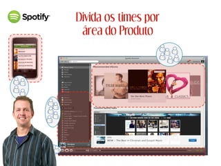 Divida os times por
área do Produto
 