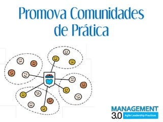Promova Comunidades
de Prática
 