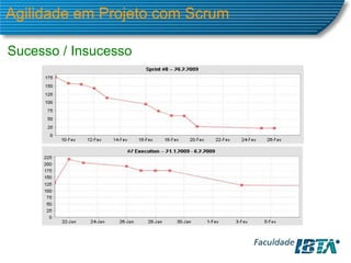 Agilidade em Projeto com Scrum Sucesso / Insucesso 