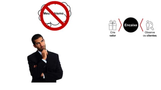 Meu achismo
Encaixe
Crie
valor
Observe
os clientes
Meu achismo
 