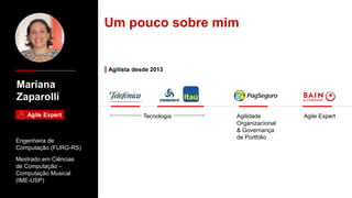 Mariana
Zaparolli
Engenheira de
Computação (FURG-RS)
Mestrado em Ciências
de Computação –
Computação Musical
(IME-USP)
Um pouco sobre mim
Agilidade
Organizacional
& Governança
de Portfólio
Agile Expert
Tecnologia
Agilista desde 2013
Agile Expert
 
