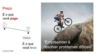 É o que
você paga
Preço
É o que
você leva
Valor
“Empreender é
resolver problemas difíceis”
By Warren Buffet
5
 