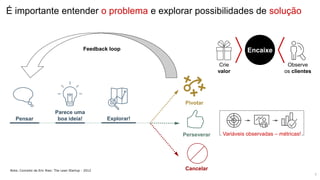 Pensar
Parece uma
boa ideia! Explorar!
Pivotar
Perseverar
Cancelar
Variáveis observadas – métricas!
É importante entender o problema e explorar possibilidades de solução
Nota: Conceito de Eric Ries: The Lean Startup - 2012
Feedback loop
7
Encaixe
Crie
valor
Observe
os clientes
 